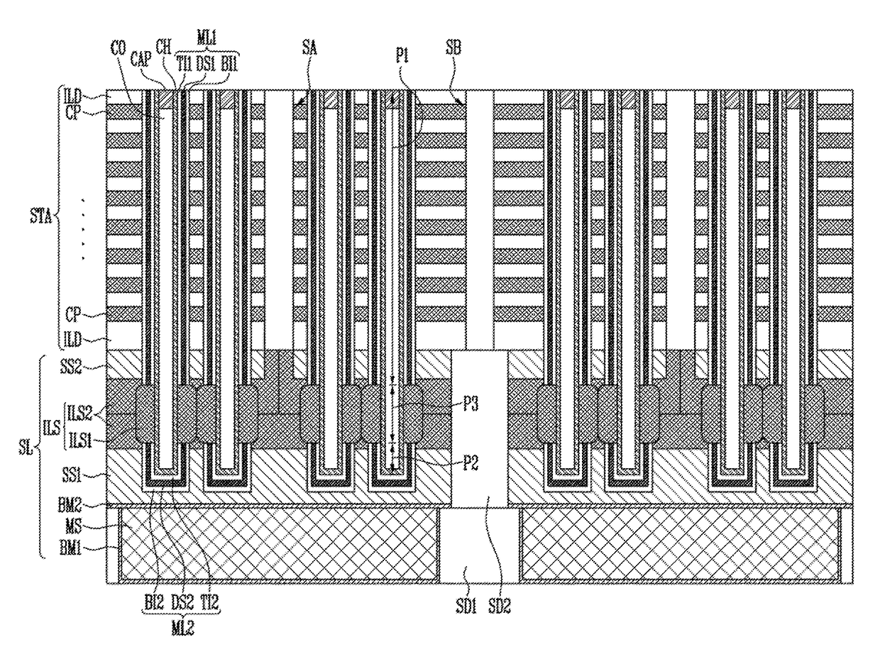 Manufacturing method of semiconductor device