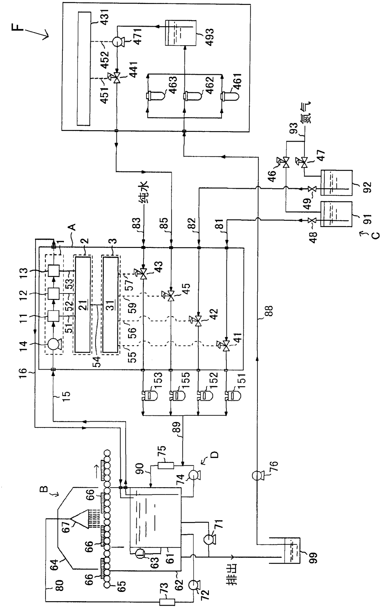 Concentration management device of development liquid and development processing system of base plate