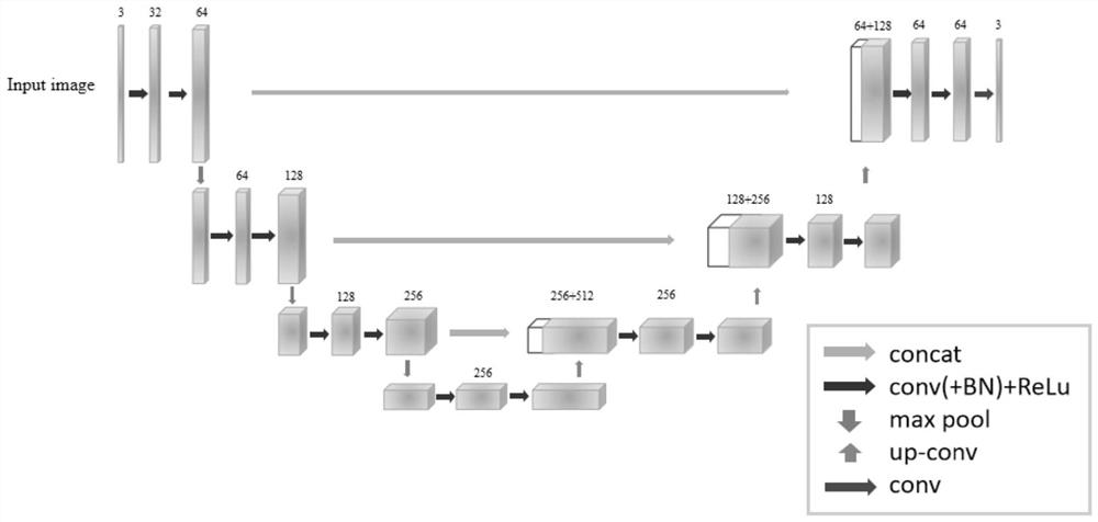 Lumbar segment internal fixation mode simulation method and system based on deep learning