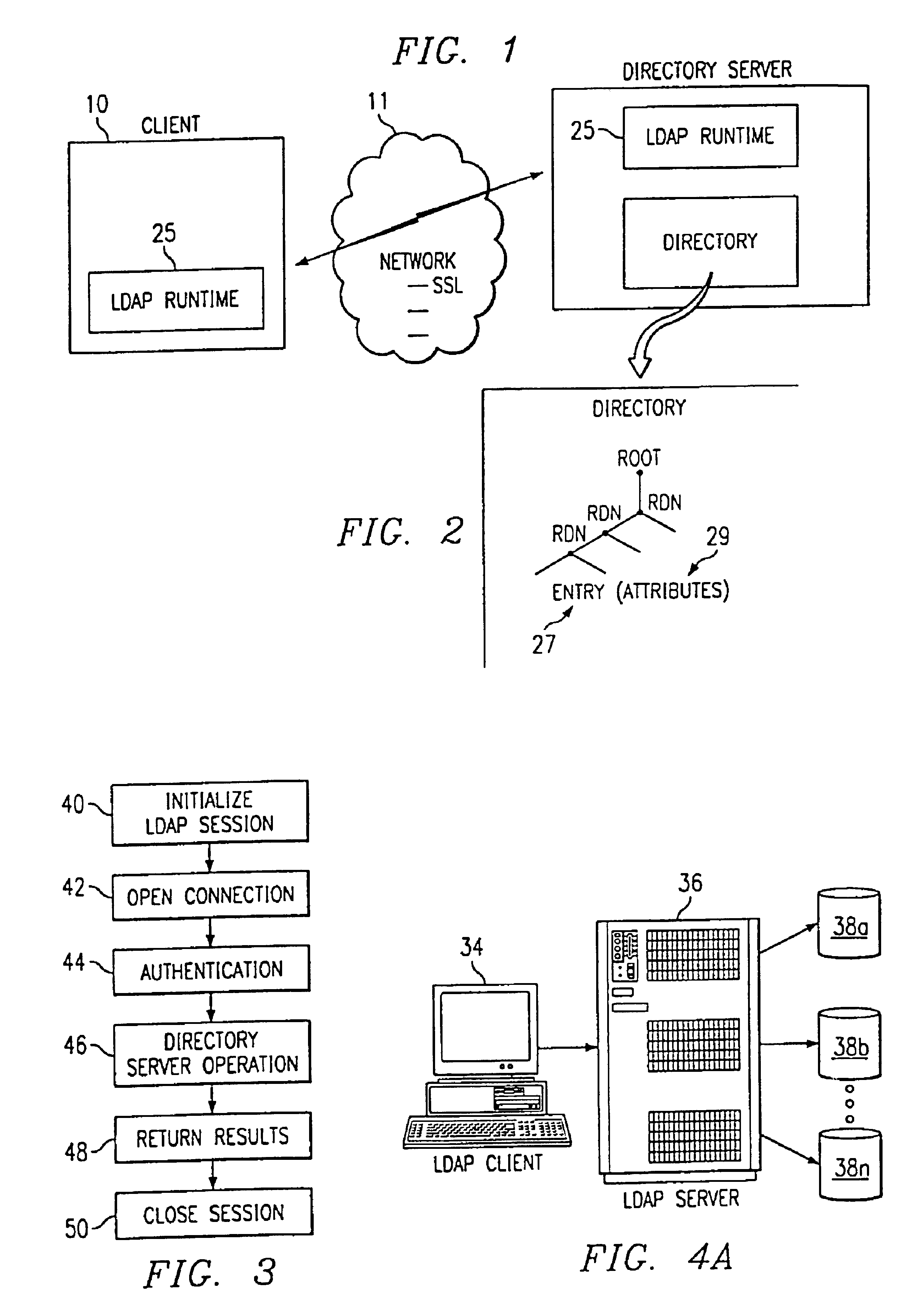 Efficient schema for storing multi-value attributes in a directory service backing store