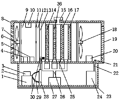 Air purifier facilitating dust removal