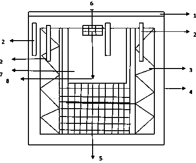 Novel anti-liquid leakage zinc air battery for carbonation self-test