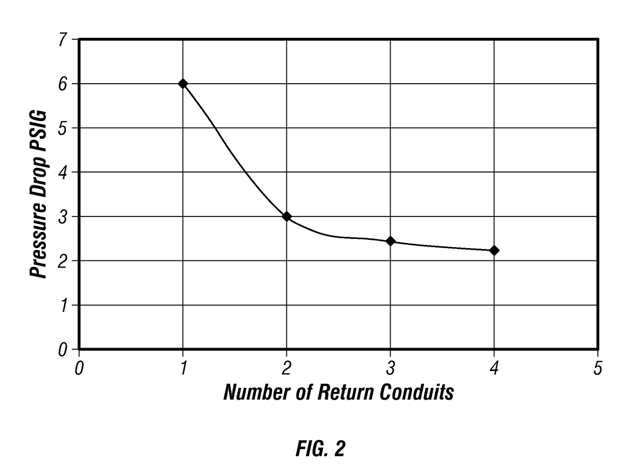 Heat exchanger and method for use in precision cooling systems