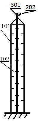 Simple omni-directional stereo planting bag and planting method thereof