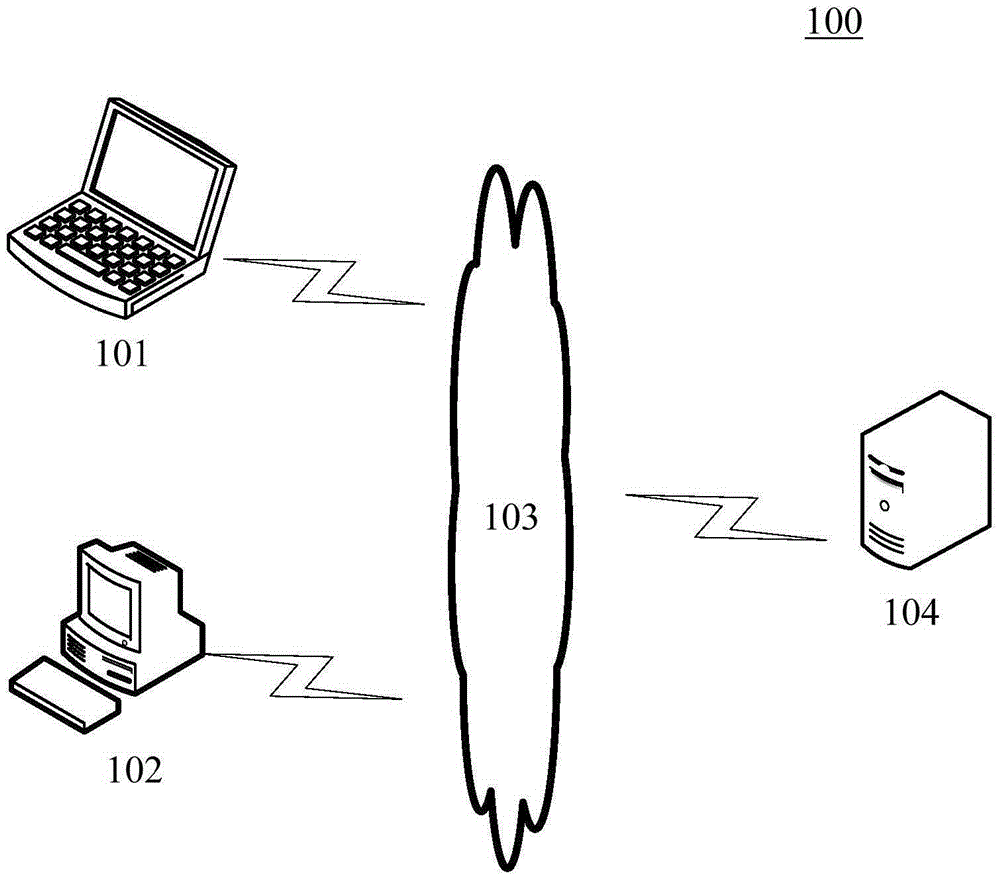 Control method and device based on shortcut menu