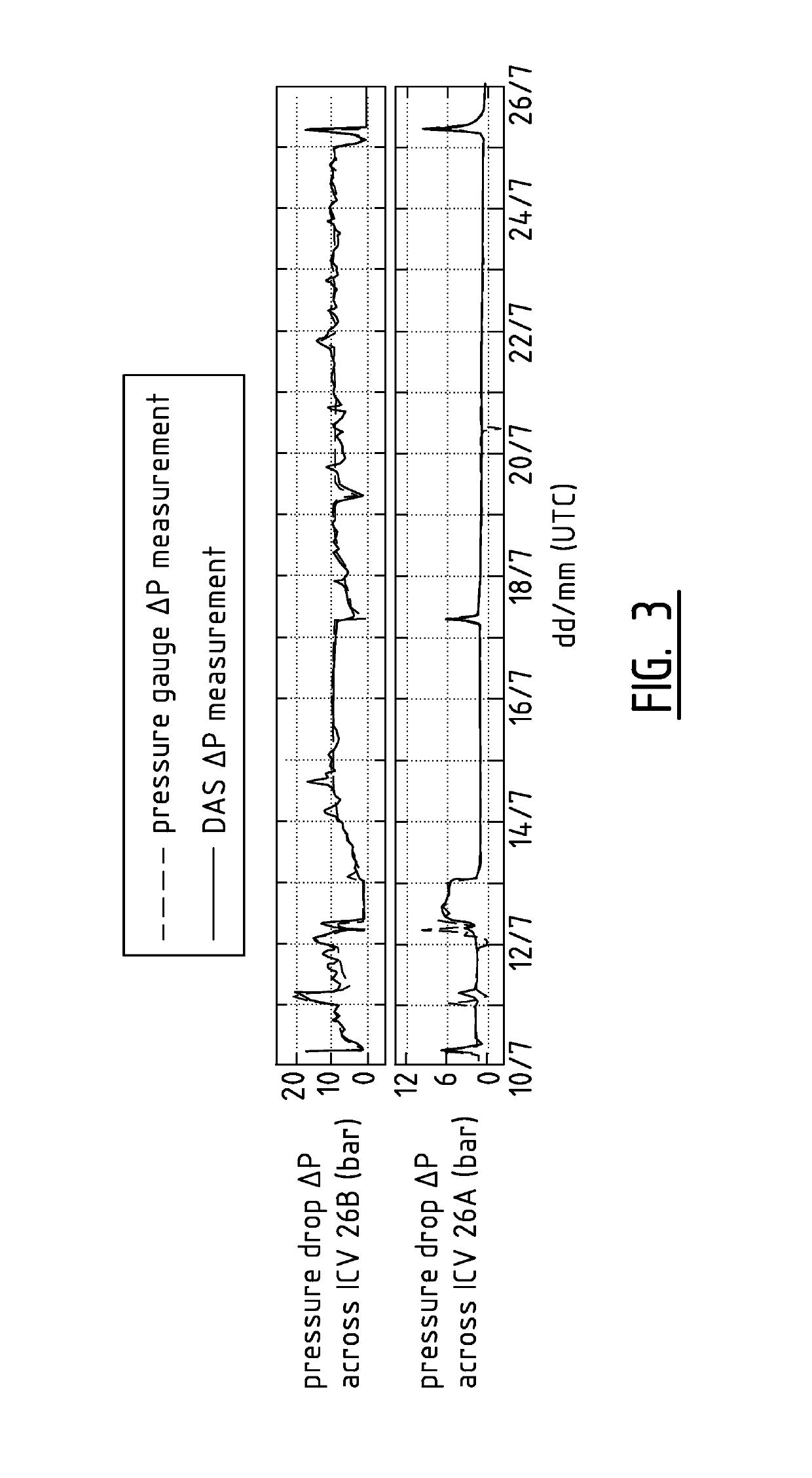 Method and system for monitoring fluid flow in a conduit