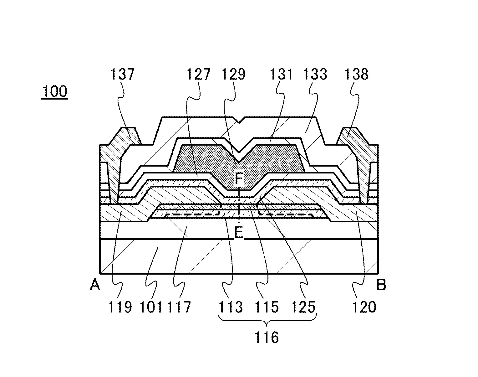 Method for manufacturing semiconductor device