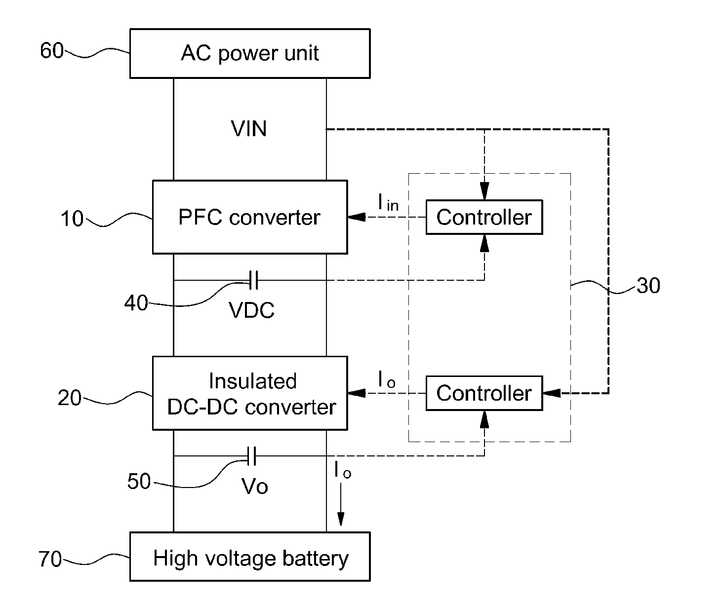 Battery charging system using charger and driving control method of the charger thereof