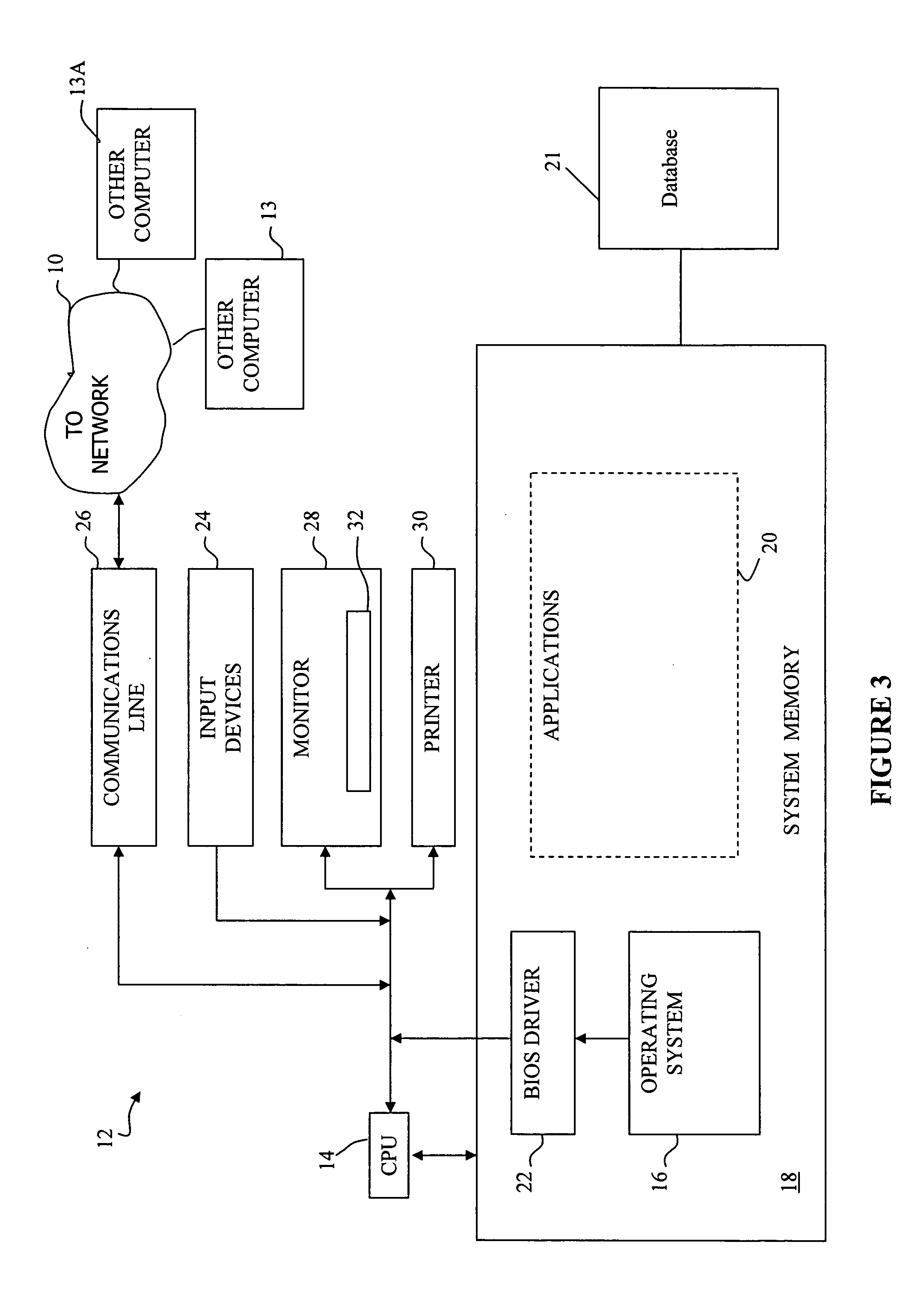 Method, system, and software for analyzing pharmacovigilance data