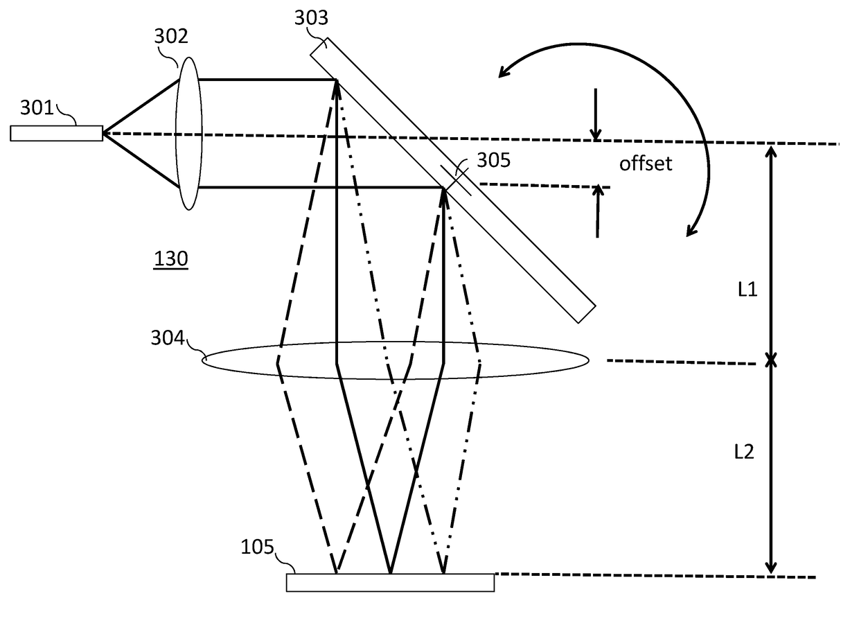 Devices, systems, methods and storage mediums using full range optical coherence tomography