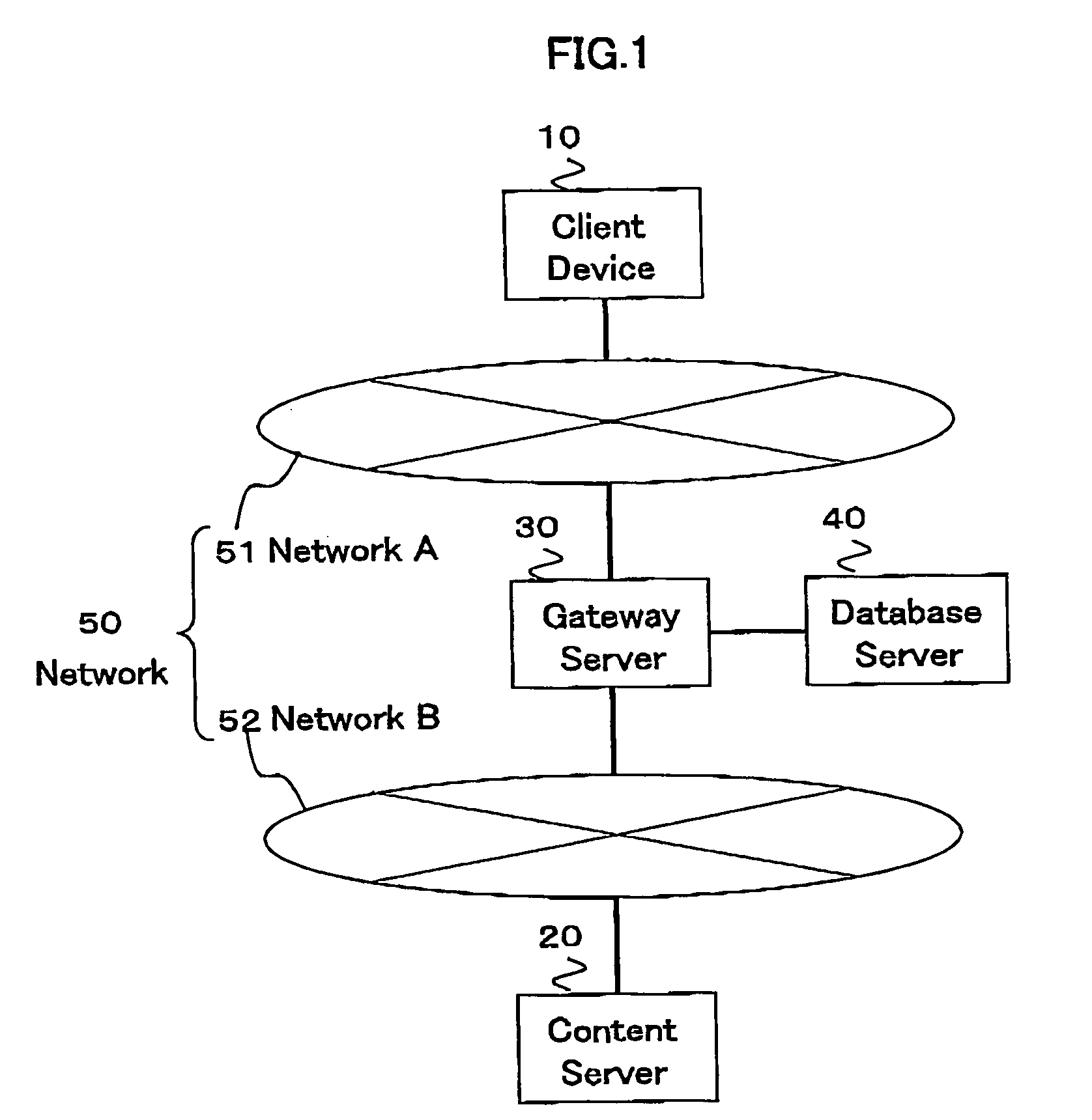 Relay method of encryption communication, gateway server, and program and program memory medium of encryption communication