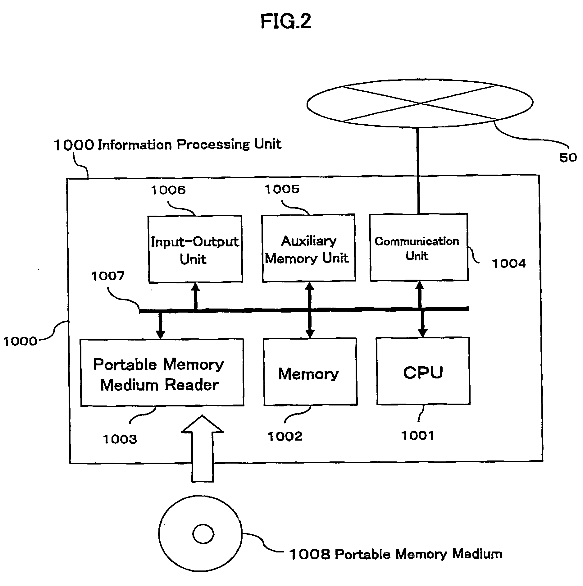 Relay method of encryption communication, gateway server, and program and program memory medium of encryption communication