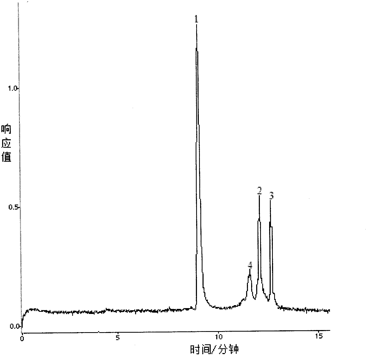 Method for detecting tumor mutant gene in blood