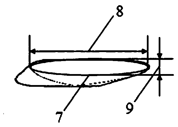 A Triple Geotechnical Package and Its Casting Drift Calculation Method