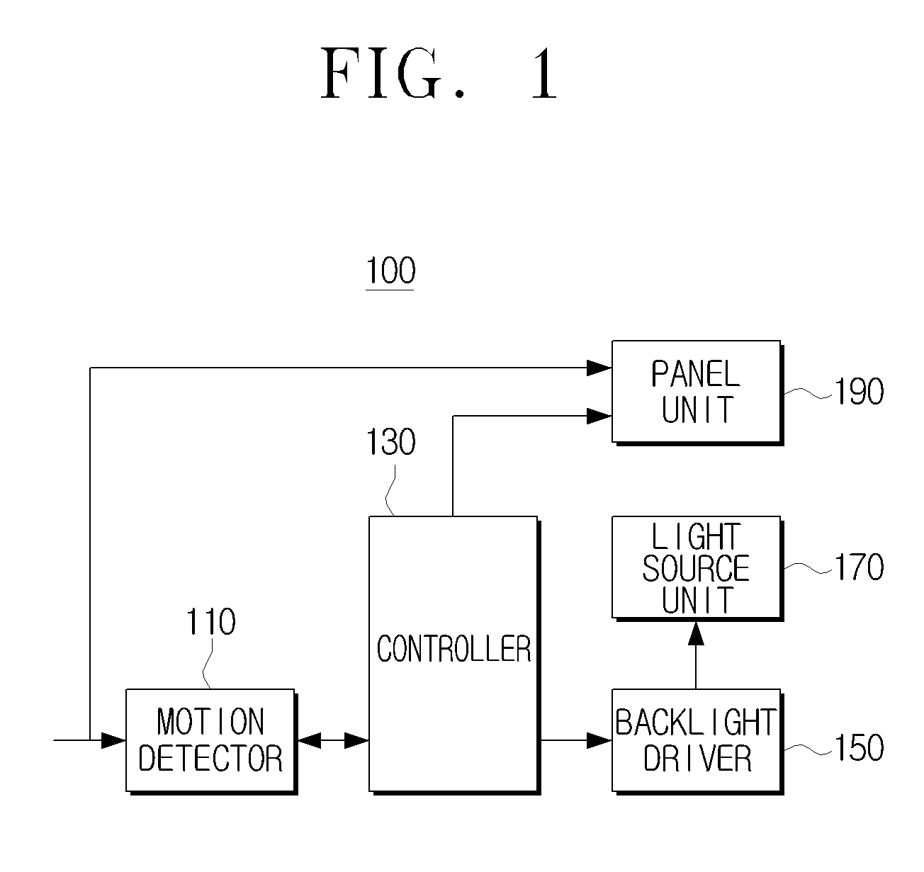 Display apparatus and method thereof