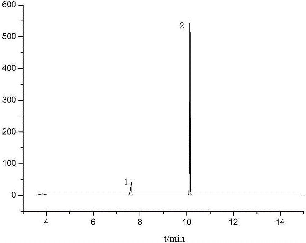 Method for measuring VOCs in packaging material by virtue of gas chromatography-mass spectrometry