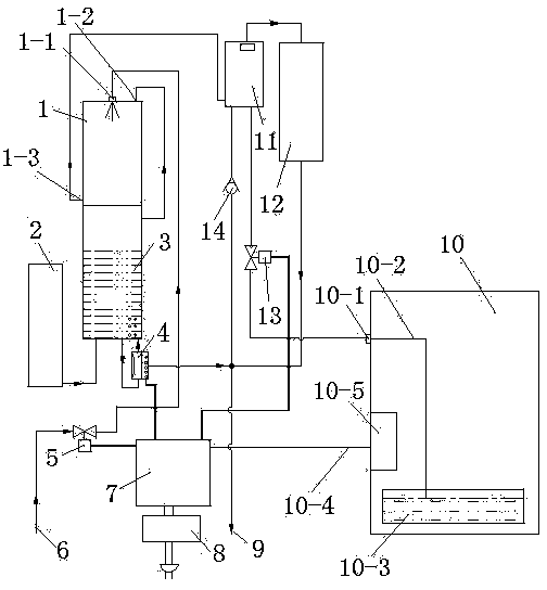 Device for supplying sterilized water to ice making machine by utilizing electrolytic ozone generator