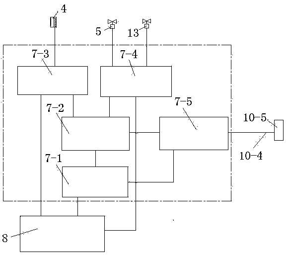 Device for supplying sterilized water to ice making machine by utilizing electrolytic ozone generator