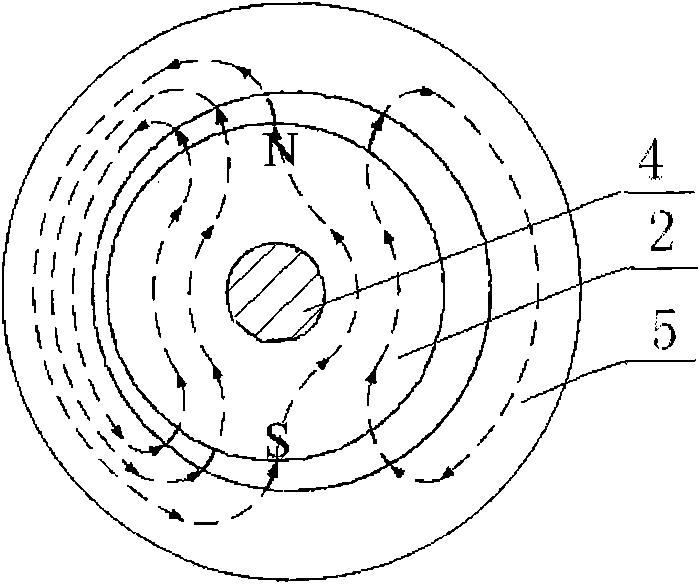 Motor rotor classical failure diagnosis method based on low subharmonic shaft voltage signals