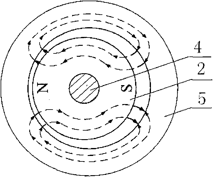 Motor rotor classical failure diagnosis method based on low subharmonic shaft voltage signals