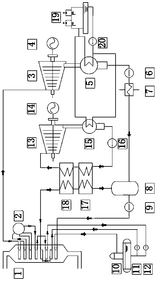 Steam-water double-pressure waste heat power generation system