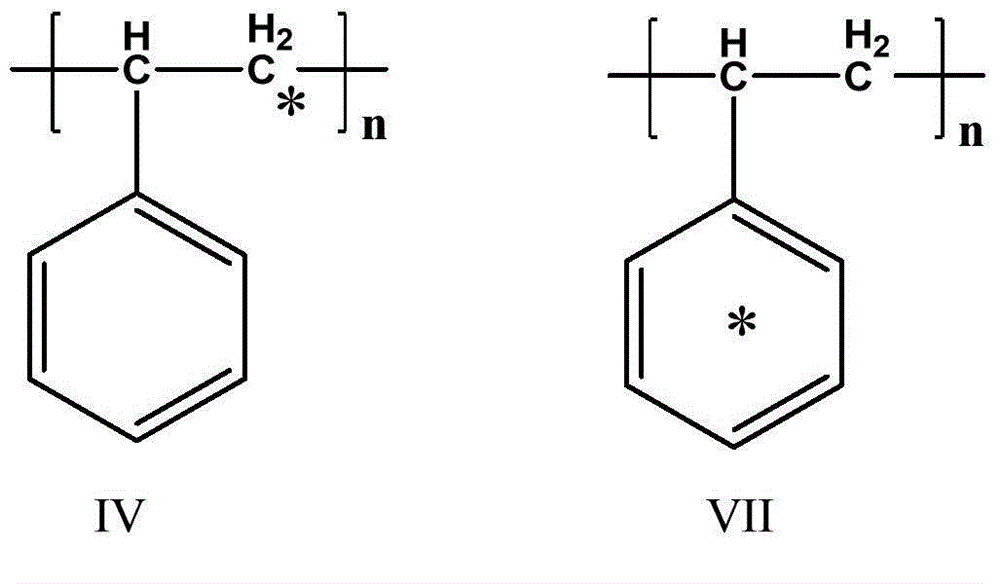 14C-labeled polystyrene (PS) and synthesis method thereof