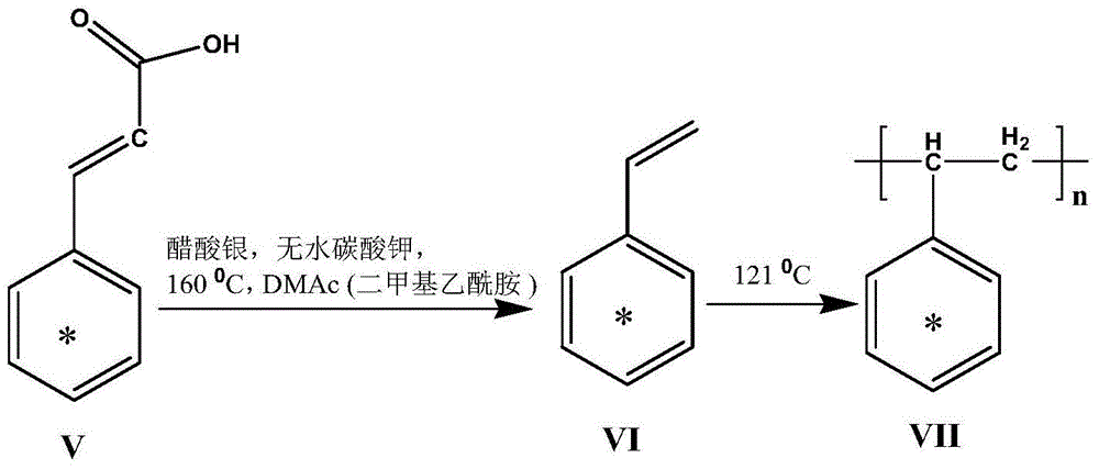 14C-labeled polystyrene (PS) and synthesis method thereof