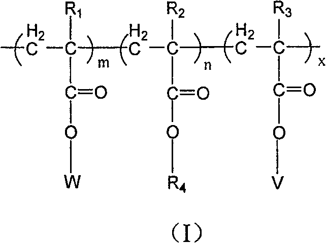 Copolymer of imitating structure of cell membrane, prepartion method and application thereof