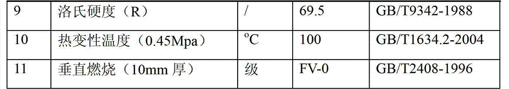 Floor, manufacture method and application thereof