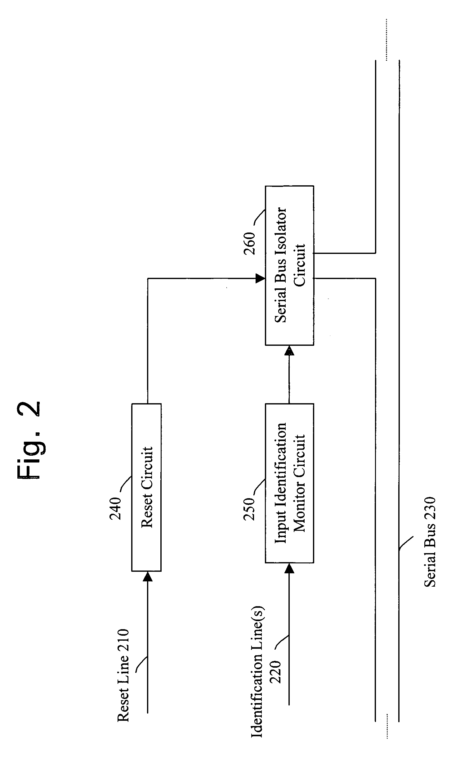 Method for connecting gigabit interface converters with serial identification capability into an active two-wire serial bus