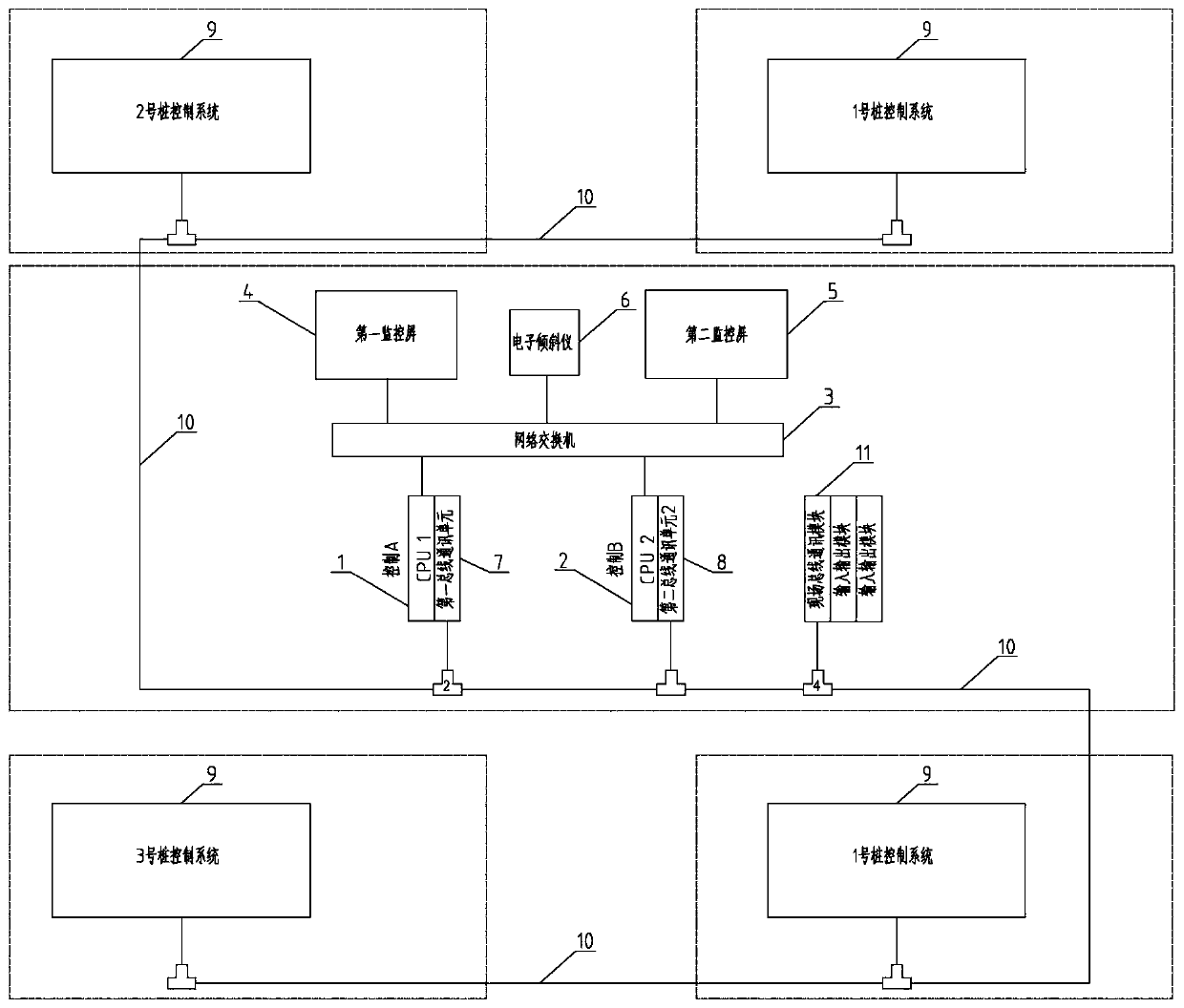 Self-elevating platform lift control system