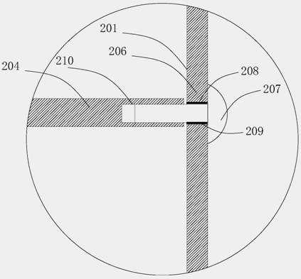 Tissue preservation mechanism and using method thereof