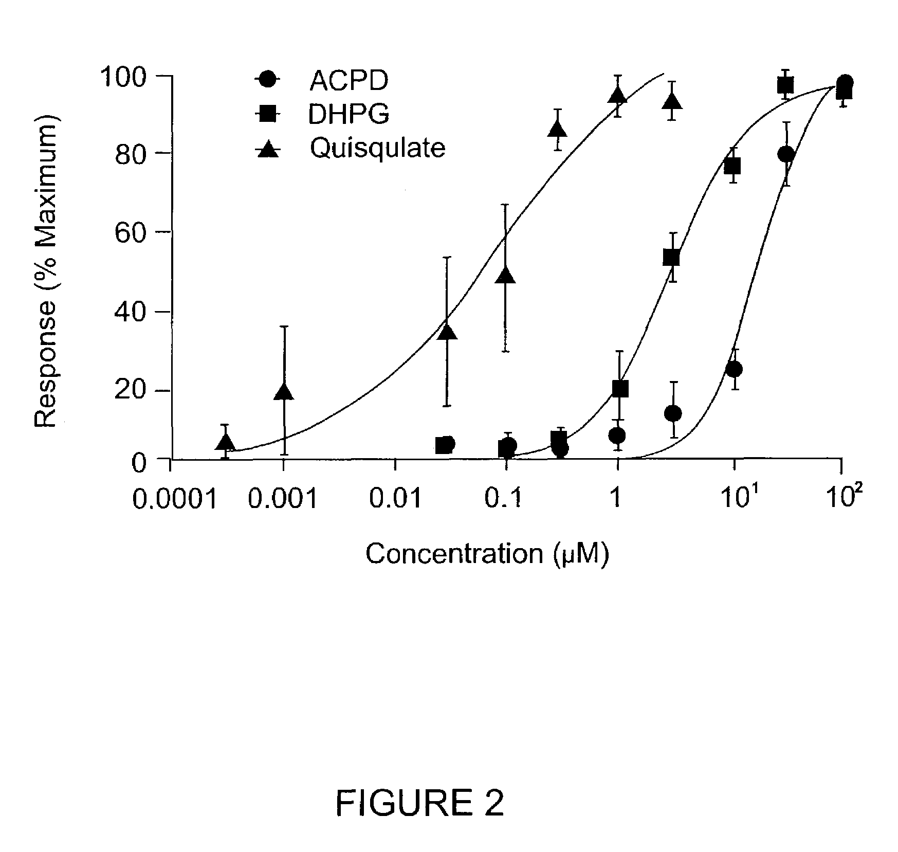 Human metabotropic glutamate receptor