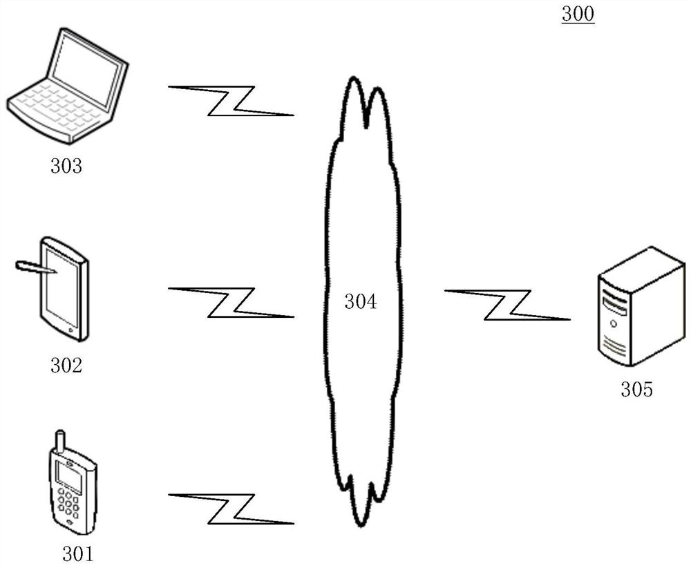 Software starting method and device