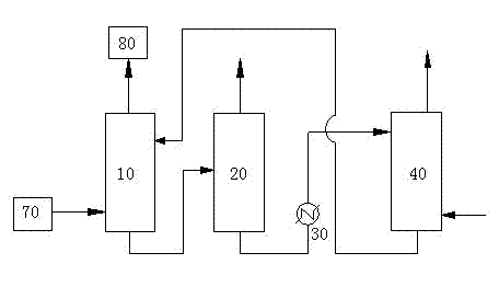 Technology for desorbing acid gas in methane