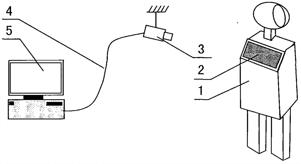 Vision real-time measuring method based on color code block