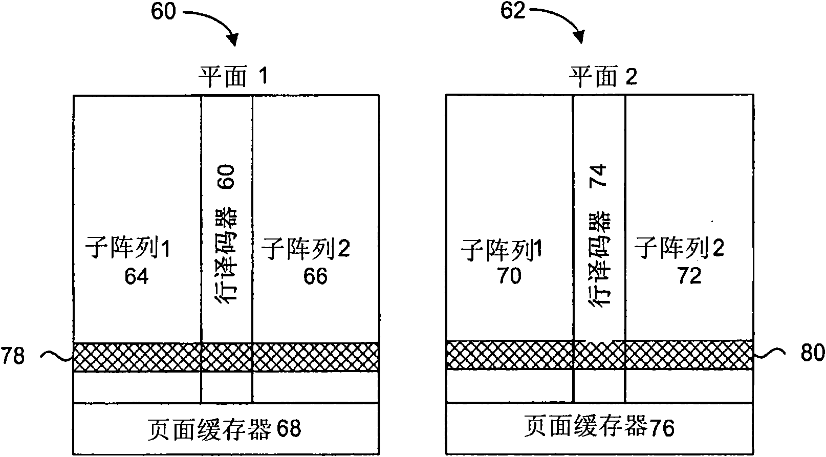 Non-volatile memory device having configurable page size