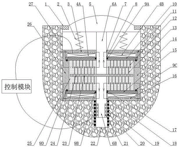 Intelligent magnetorheological speed bump