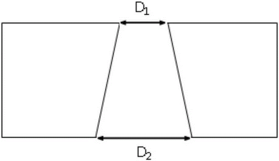 Manufacturing method for nuclear track etching film