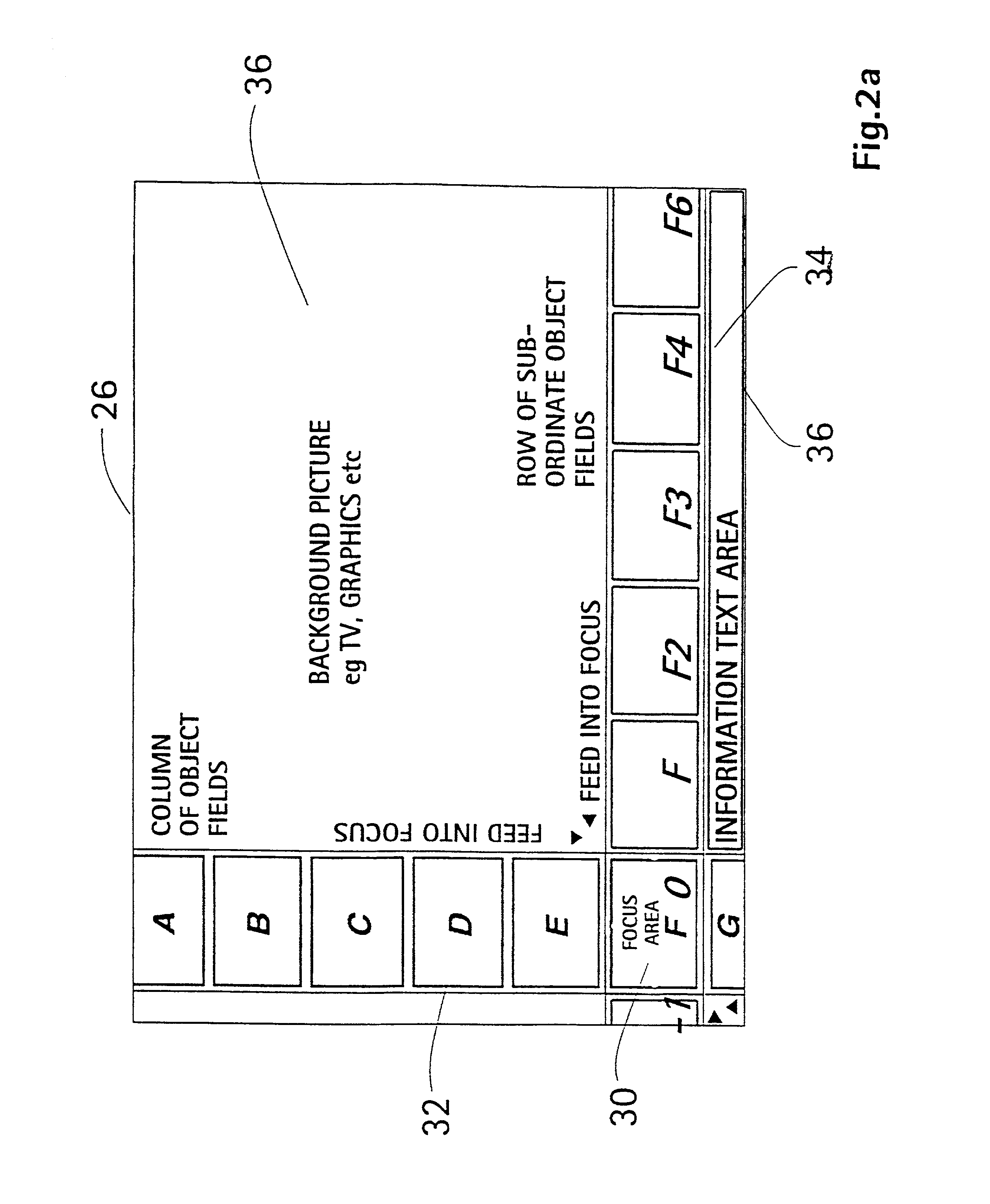 Method and an arrangement for scrollable cross point navigation in a user interface