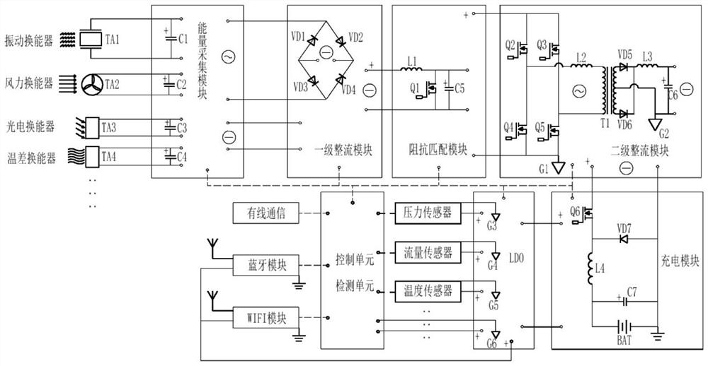 Underground coal mine universal type self-power-generating device