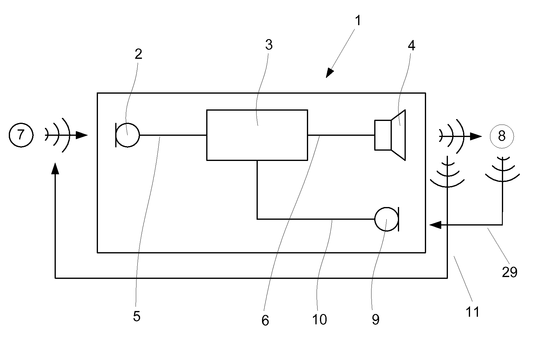 Hearing device