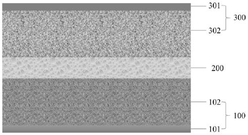 Multifunctional composite negative plate for rechargeable solid battery, preparation method and secondary battery