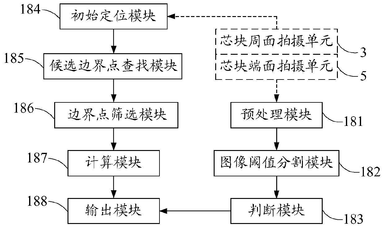 On-line detection device and method for external dimension of fuel pellet