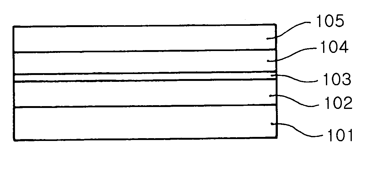 Nitride based semiconductor device and process for preparing the same