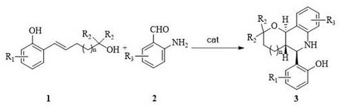 A kind of asymmetric synthesis method of trans-tetrahydrofuran/pyranotetrahydroquinoline derived chiral compound