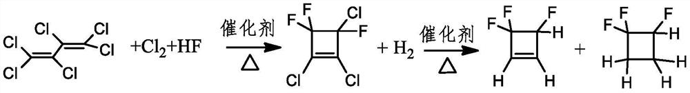 A kind of method of gas phase catalytic synthesis 3,4,4-trifluorocyclobutene