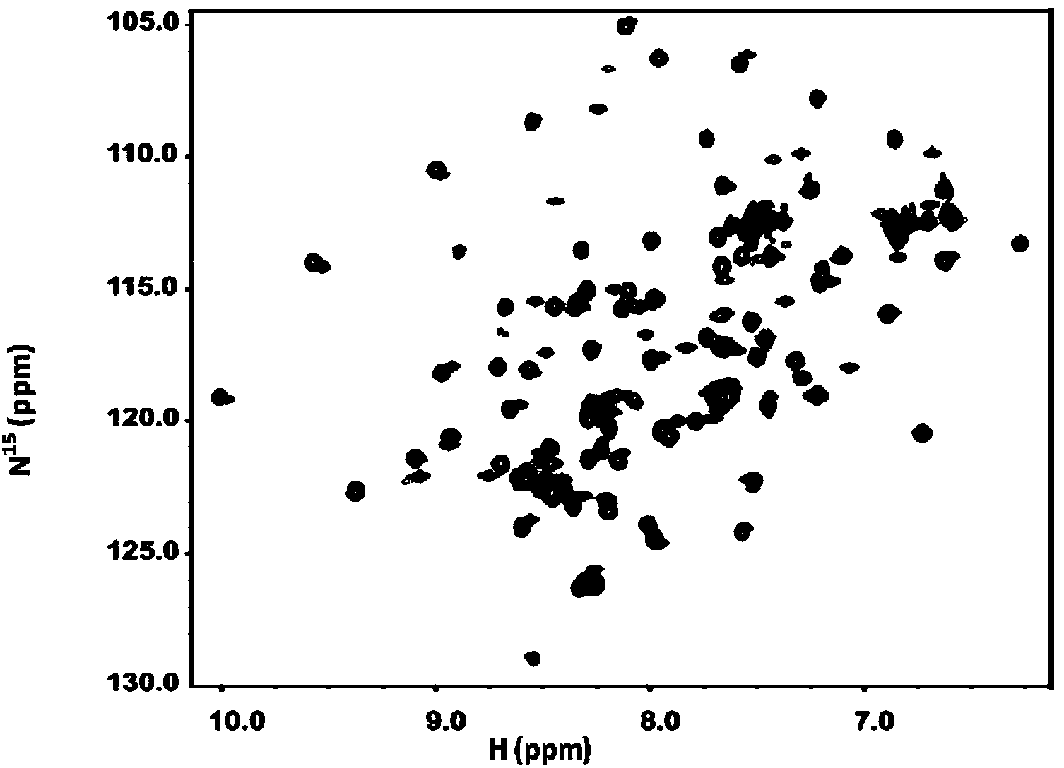 Small-molecule inhibitor of Mdm&lt;X&gt;/Mdm&lt;2&gt;, as well as preparation method and applications