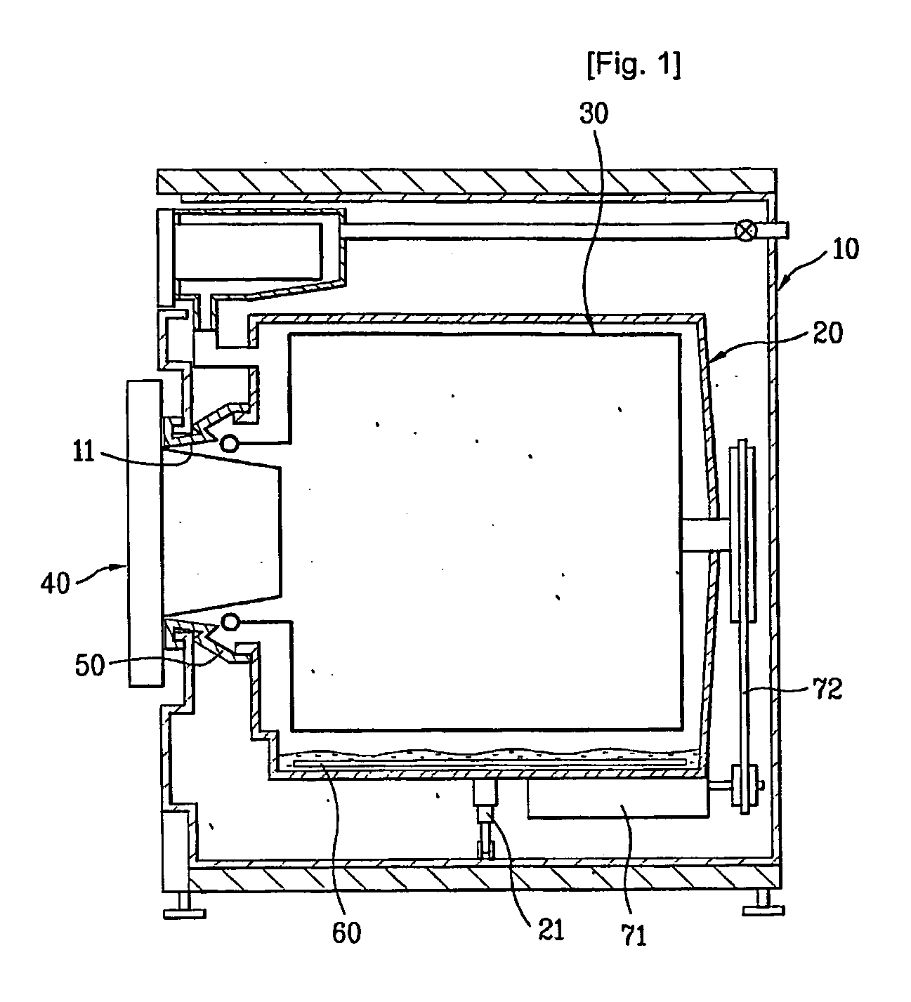 Operating Method of the Laundry Machine