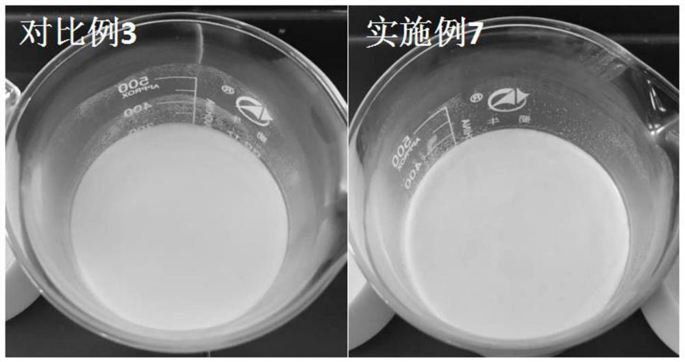 Grease composition for non-dairy creamer, non-dairy creamer as well as preparation method and application of non-dairy creamer